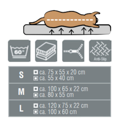 ALABAMA Ortho – orthopädisches Hundebett mit Wohlfühl-Komfort