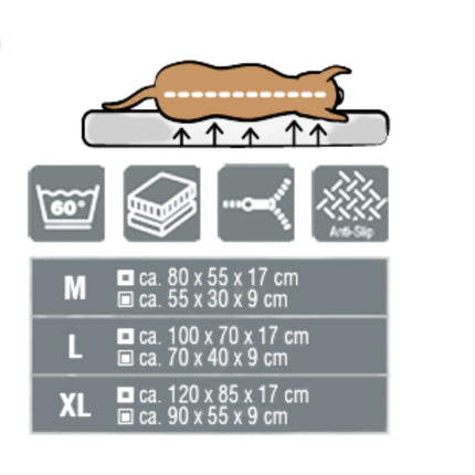 LIMA Ortho – orthopädisches Hundebett für gesunden Schlaf