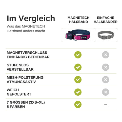 MAGNETECH Halsband in Fuchsia/Navy am Hund – stufenlos verstellbar