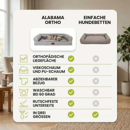 ALABAMA Ortho im Vergleich mit einfachen Hundebetten