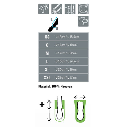 Vetlando Pfotenschutzschuhe (2er Pack) – Schutz bei Verletzungen & nach Operationen